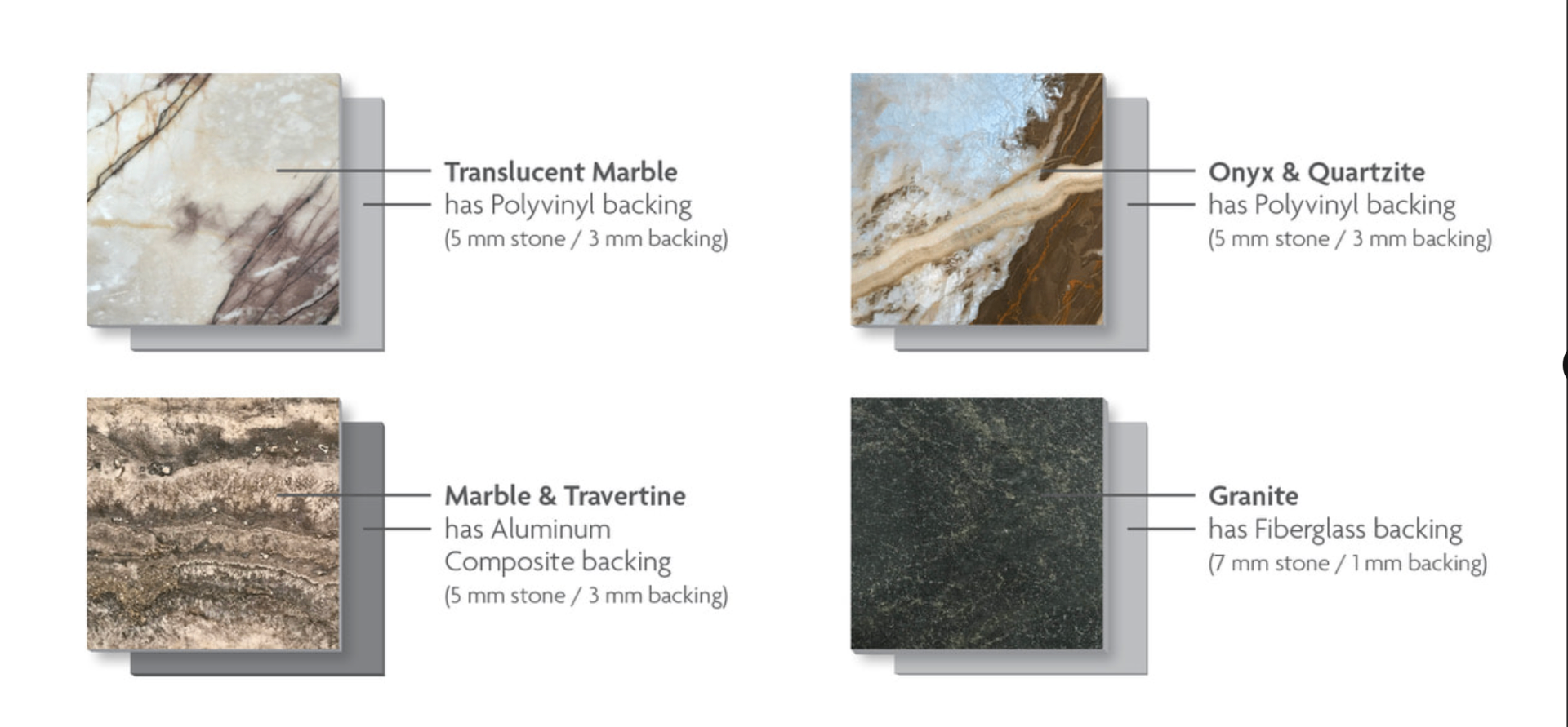 9X Fusion backings: translucent marble and onyx/quartzite on polyvinyl, marble and travertine on aluminum composite, granite on fiberglass